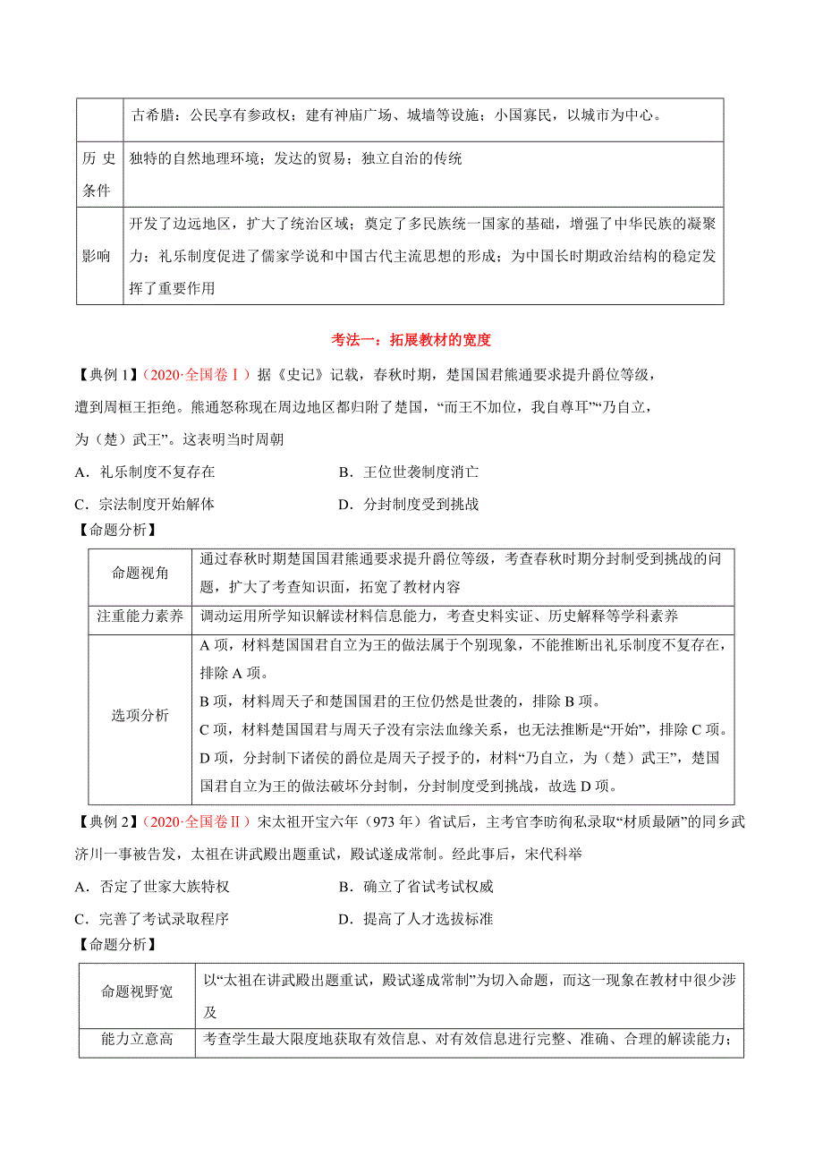 2021年高考历史核心热点：农耕文明下的古代中国政治_第3页