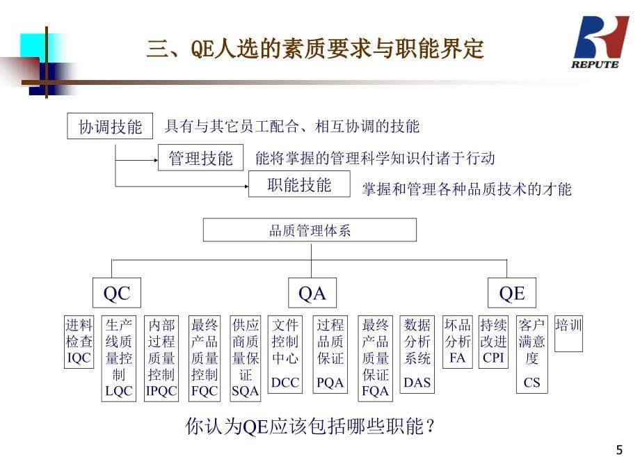 品质工程师(QE)技能系统与提高课件_第5页