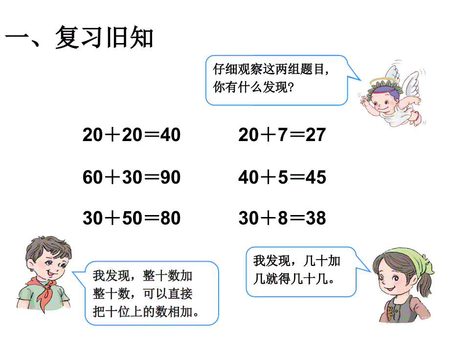 (课堂教学课件）部编版语文课件6.2两位数加一位数（不进位）、整十数_第2页