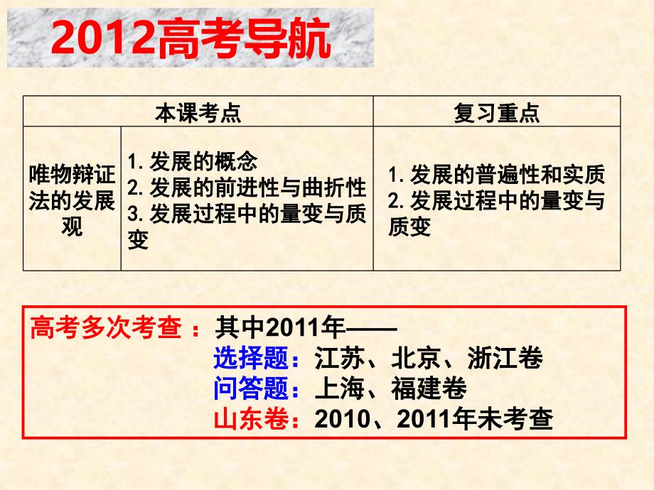 哲学第八课 发展观课件_第3页