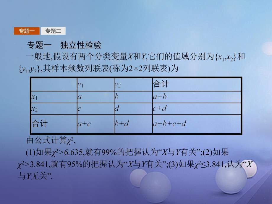 2017-2018学年高中数学 第三章 统计案例本章整合课件 新人教B版选修2-3_第3页