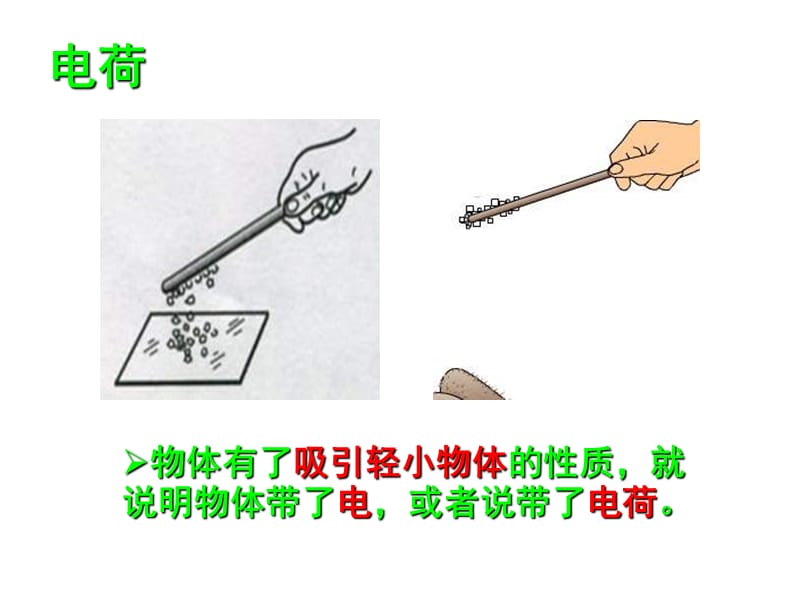 (课堂教学课件）八年级物理电荷11_第3页