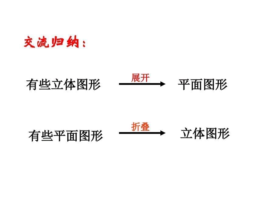 北师大版数学七年级上册第一章第二节《展开与折叠》PPT课件_第5页