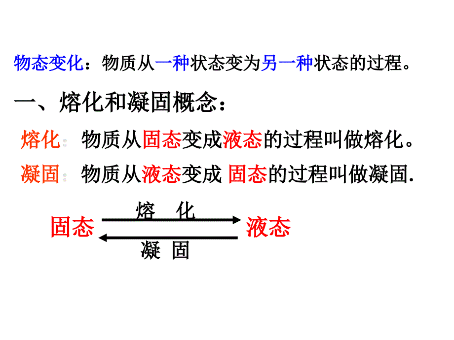 (课堂教学课件）4.2熔化与凝固_第3页