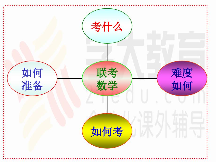 名师分析广州小升初学备战策略-数学课件_第2页