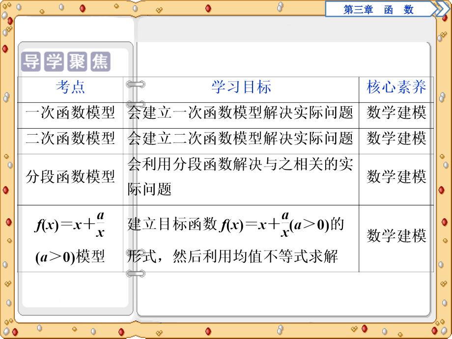 2020-2021年数学必修第一册课件：函数的应用一决定苹果的最佳出售时间点（人教B版）_第3页