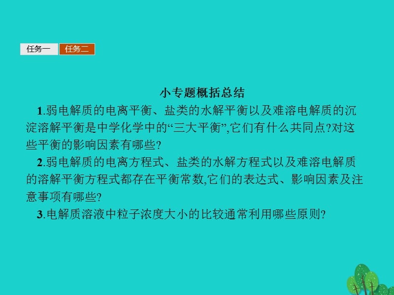 2017-2018学年高中化学 专题3 溶液中的离子反应习题课课件 苏教版选修4_第3页