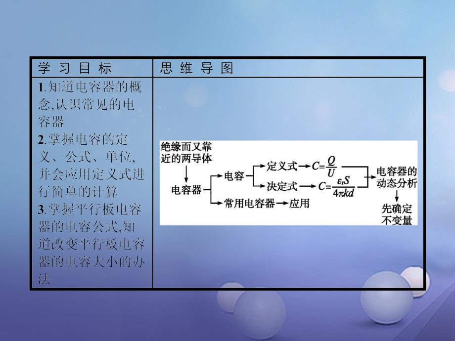 2017-2018学年高中物理 第一章 静电场 1.8 电容器的电容课件 新人教版选修3-1_第2页