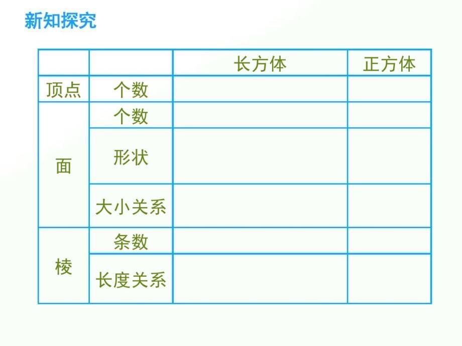 2020年五年级下册数学课件--2.3《长方体的认识》北师大版(共13张PPT)_第5页