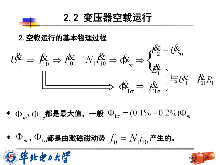 变压器空载运行-机械版gai课件_第4页