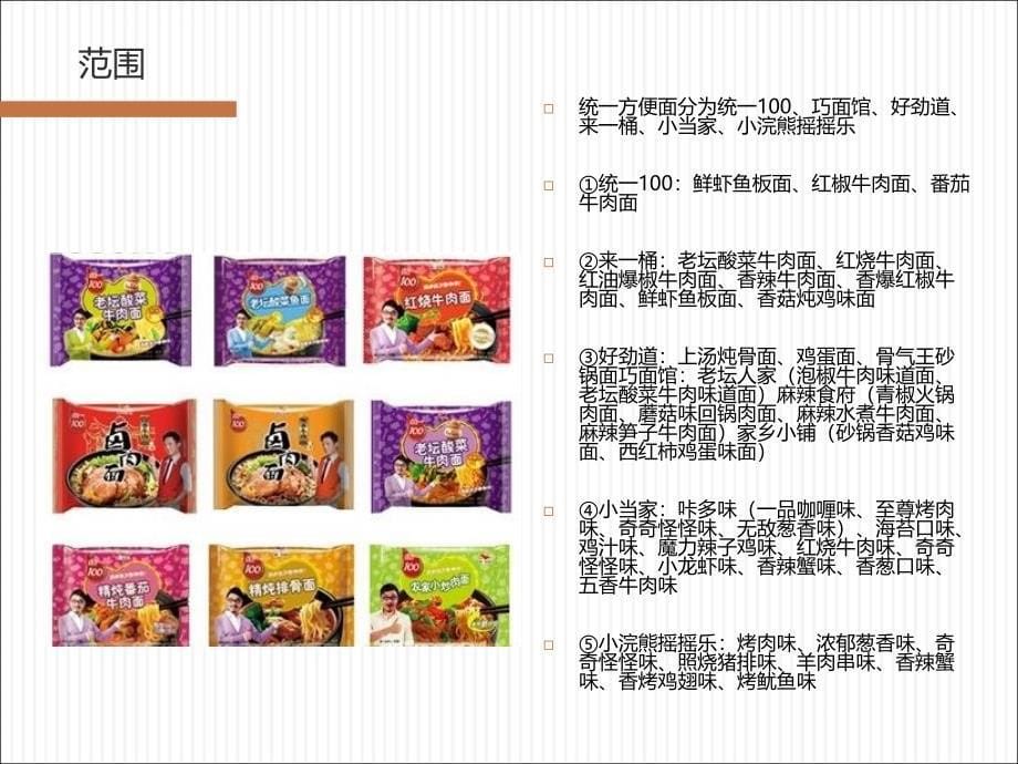 品牌包装分析课件_第5页