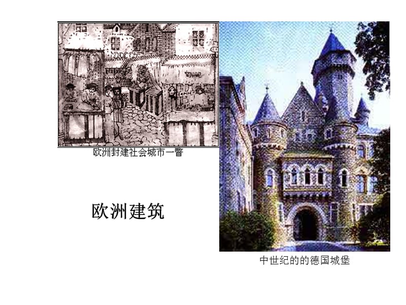 (课堂教学课件）部编版九年级上册历史备课素材西欧城市的重新兴起_第2页