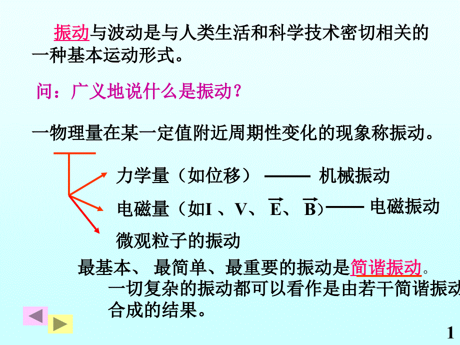 十三章 振动课件_第3页