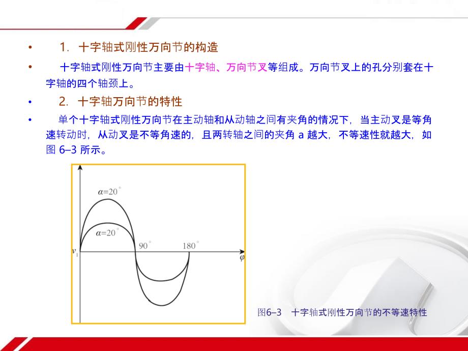 汽车底盘构造与维修项目六ppt课件_第3页