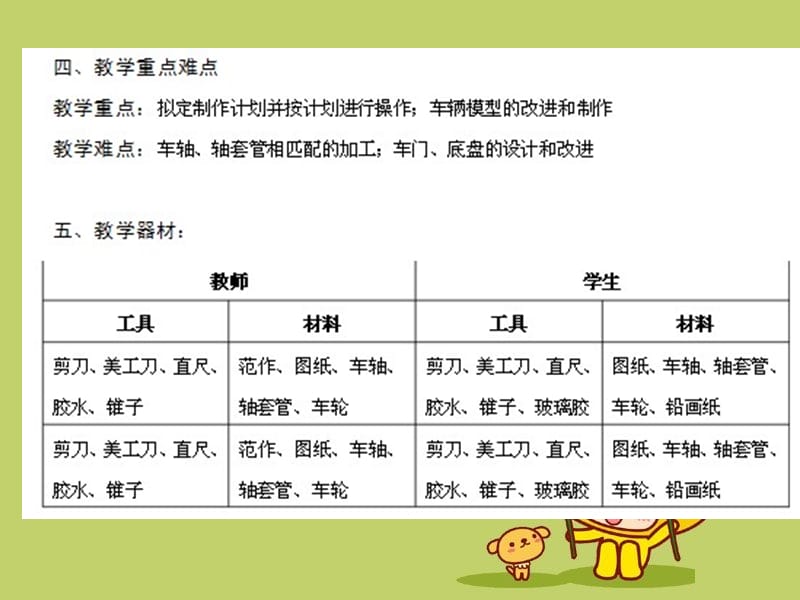 四年级 车辆模型课件_第2页