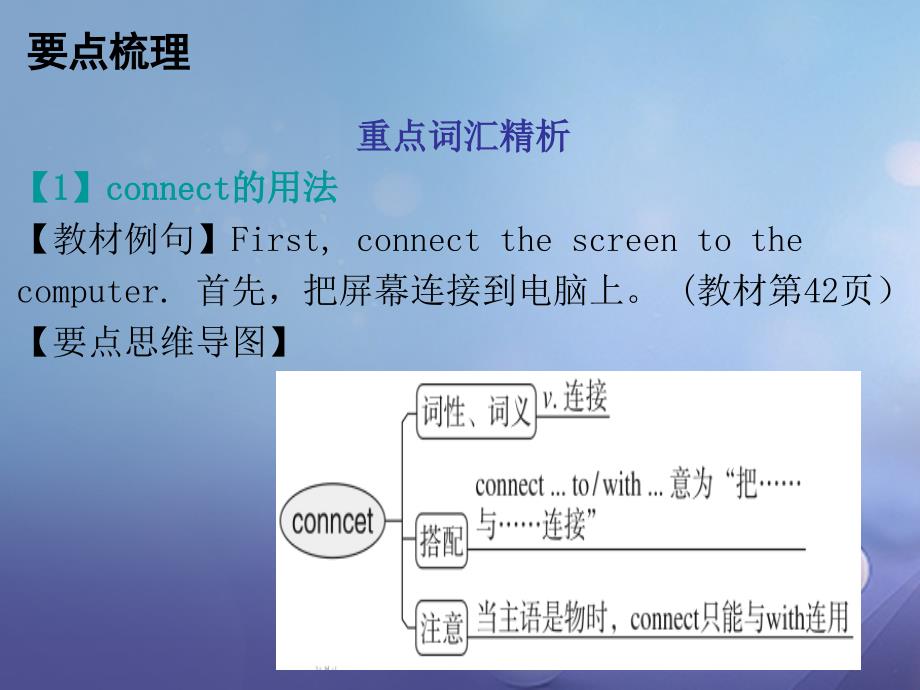 2017-2018学年七年级英语上册 Module 7 Computers课件 （新版）外研版_第4页