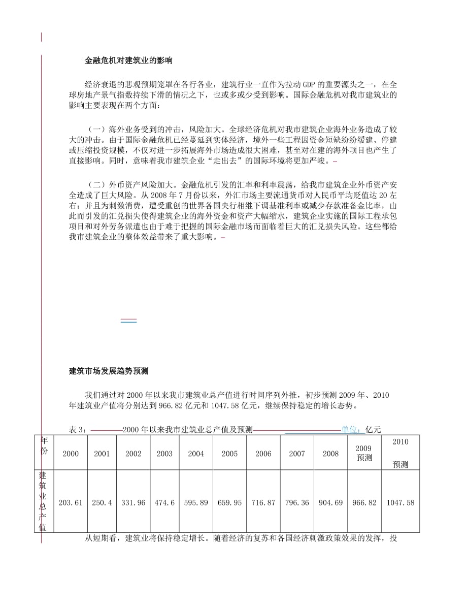 (2020年){财务管理财务知识}宁波建筑业经济增长的重要推力_第4页