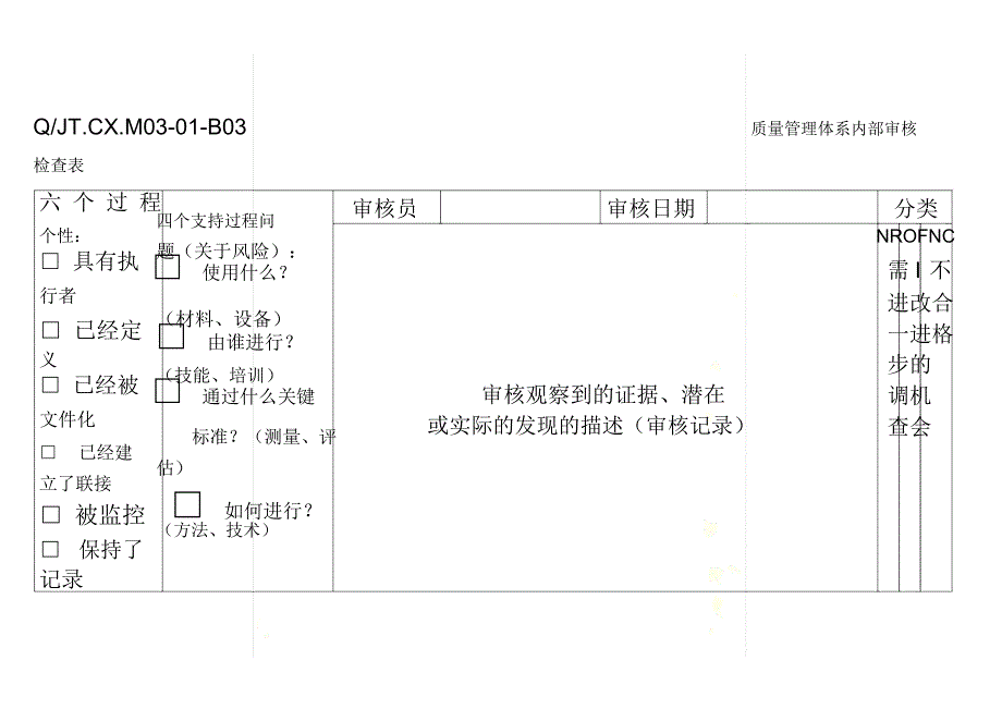 TS16949体系产品生产内部审核检查表_第2页