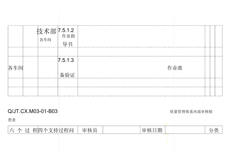 TS16949体系产品生产内部审核检查表_第4页