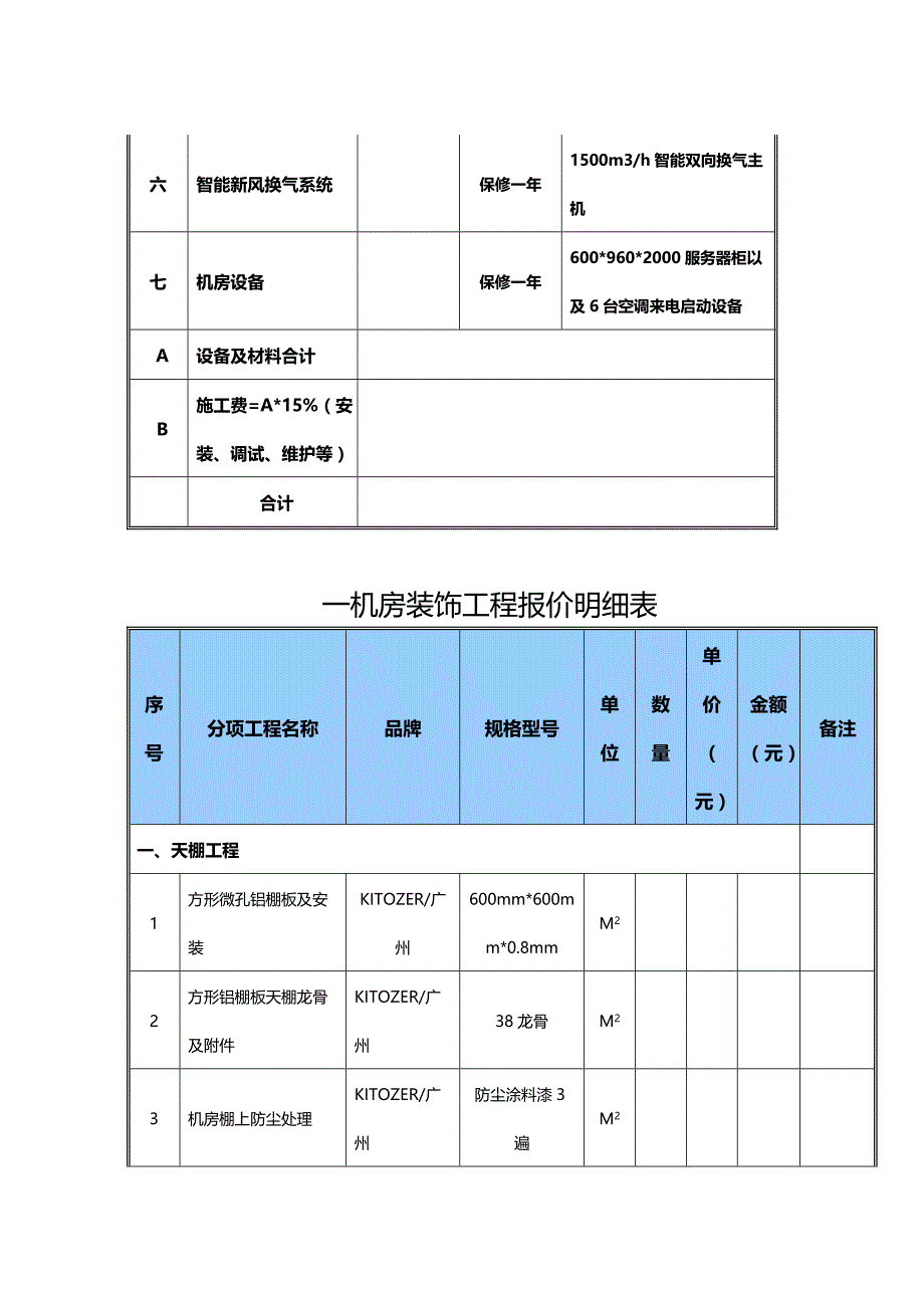 (2020年){财务管理预算编制}机房建设预算表汇编_第2页