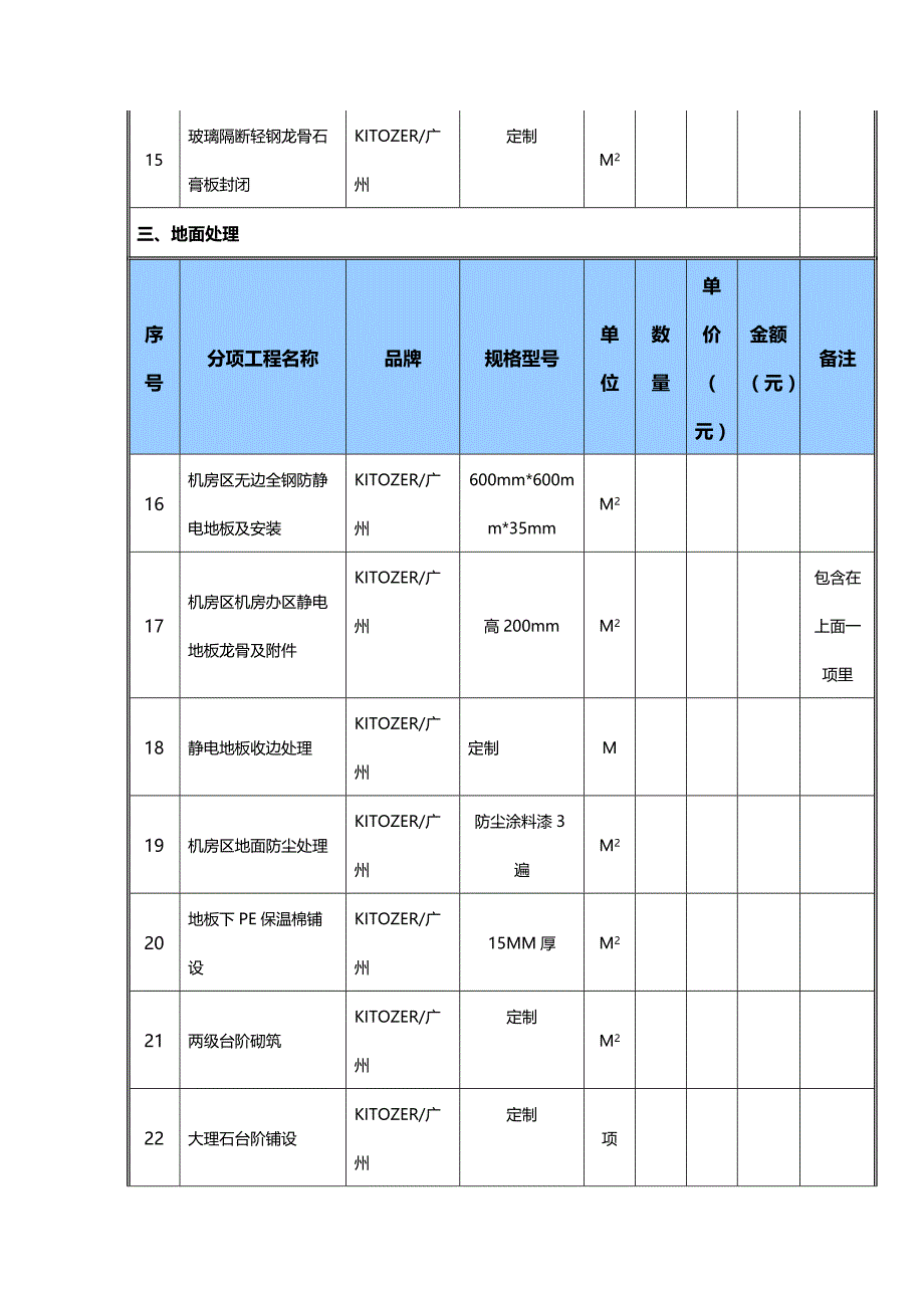 (2020年){财务管理预算编制}机房建设预算表汇编_第4页