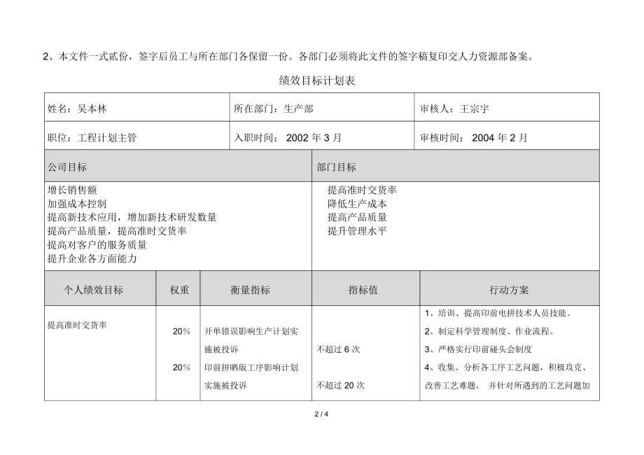 个人绩效工程计划主管ok_第2页