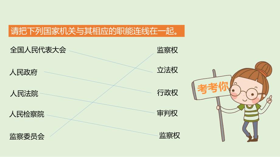 部编版道德与法治六年级上册7权利受到制约和监督第一课时_第4页