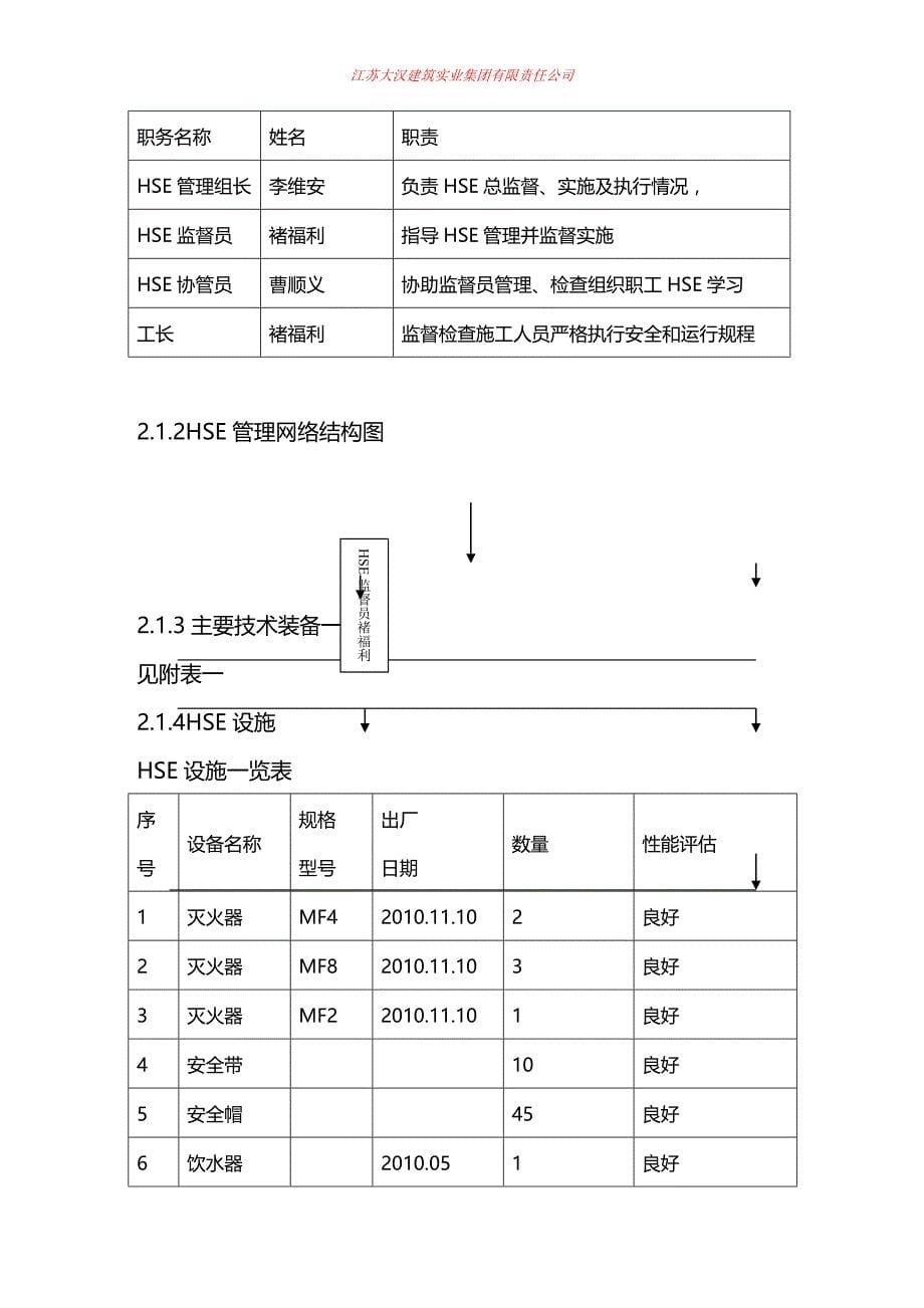 (2020年){生产管理知识}作业指导书提捞作业区办公楼及配套维修工程_第5页