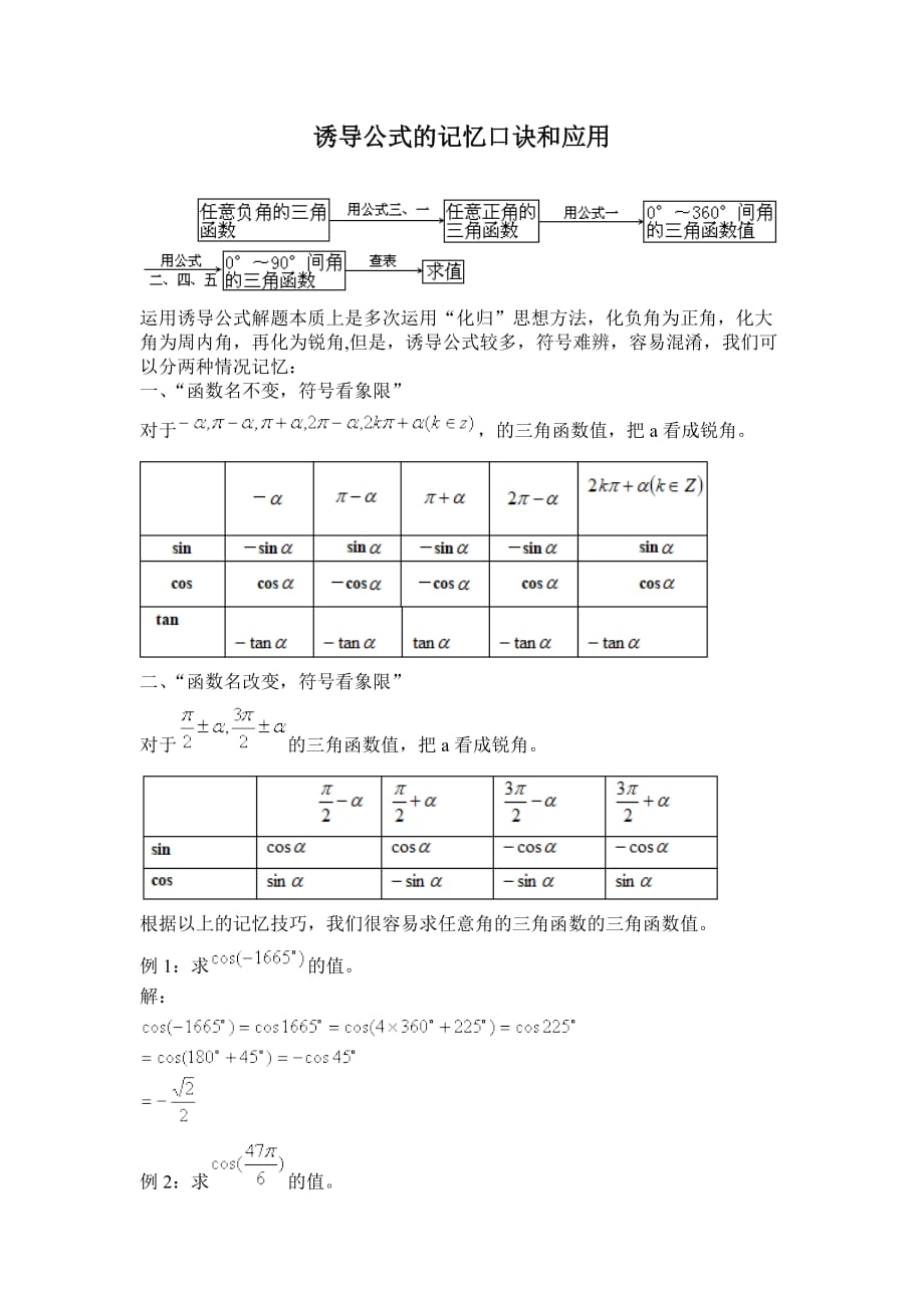 诱导公式的记忆口诀和应用_第1页