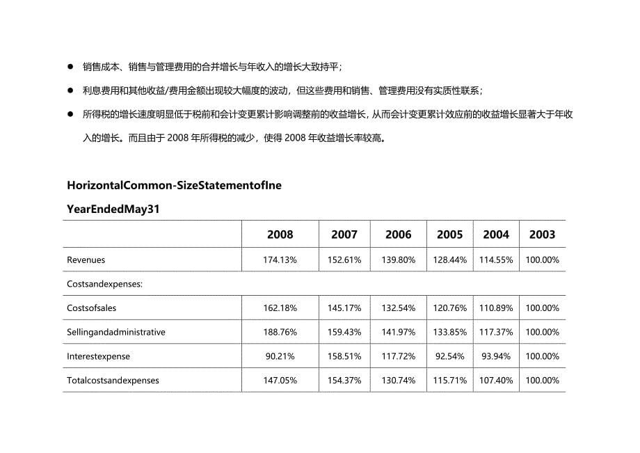 (2020年){财务管理财务报告}公司年财务报告分析_第5页