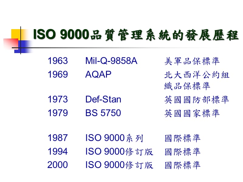 ISO90012000品质管理系统条文要求与应用精编版_第4页