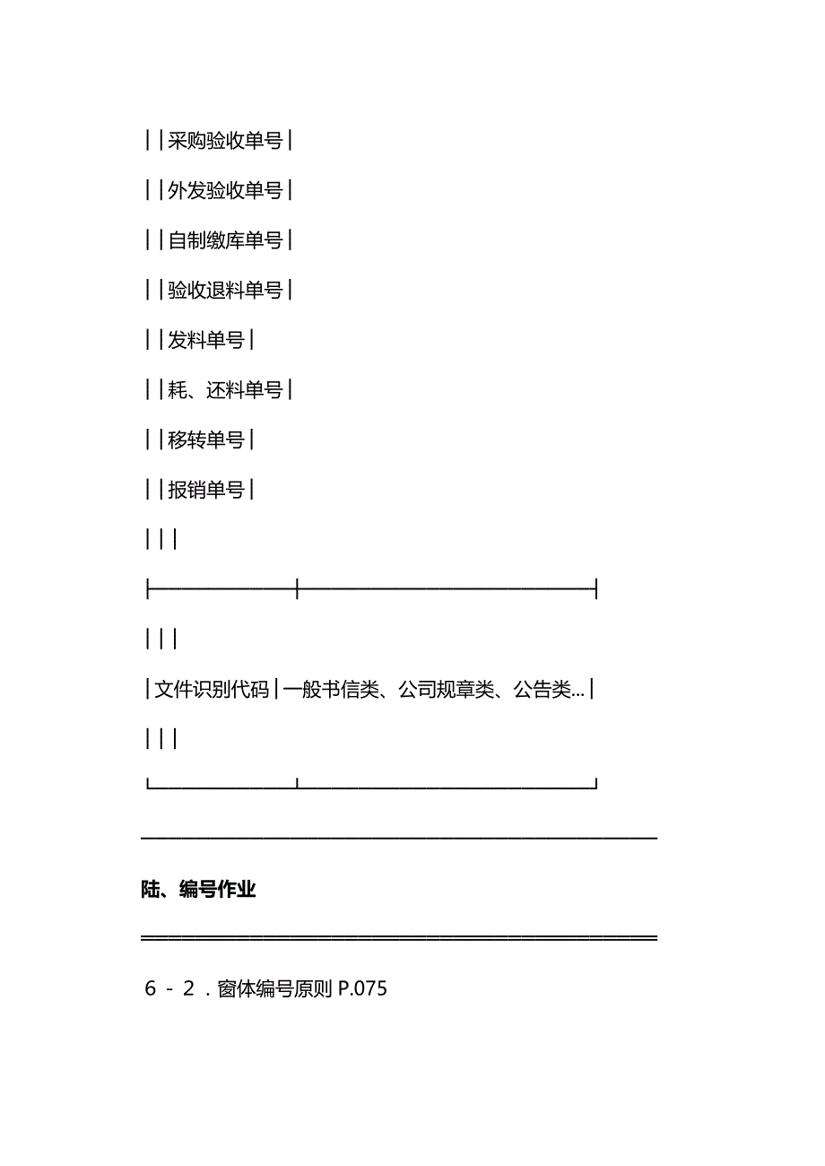 (2020年){生产物料管理}玩具物料编码_第4页