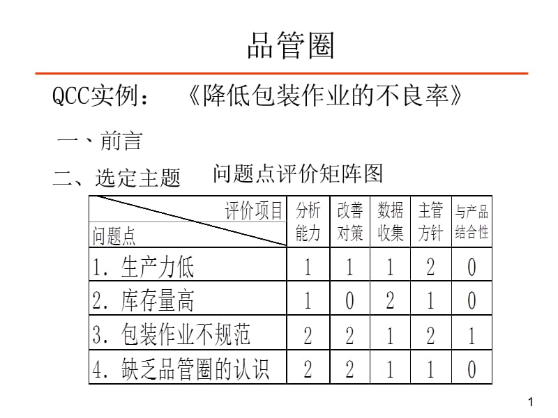 QCX7-10精编版_第1页