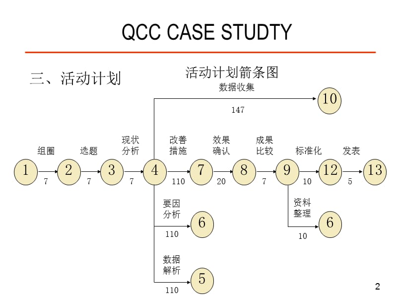 QCX7-10精编版_第2页