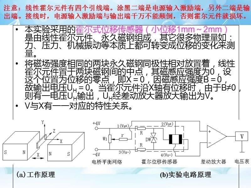 实验二 线性霍尔传感器位移特性实验教学材料_第5页