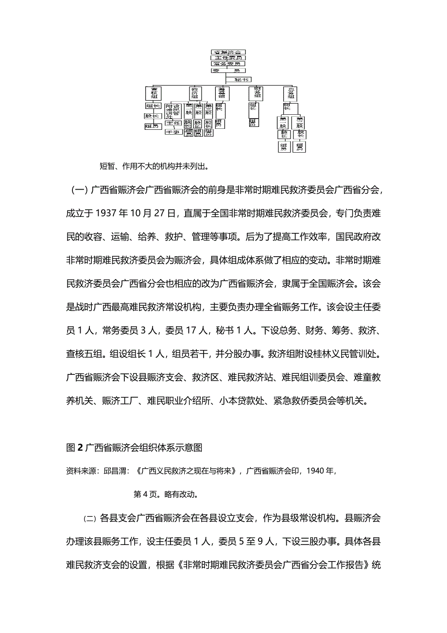 (2020年){生产管理知识}抗战时期广西政府难民救济体系讲义_第4页