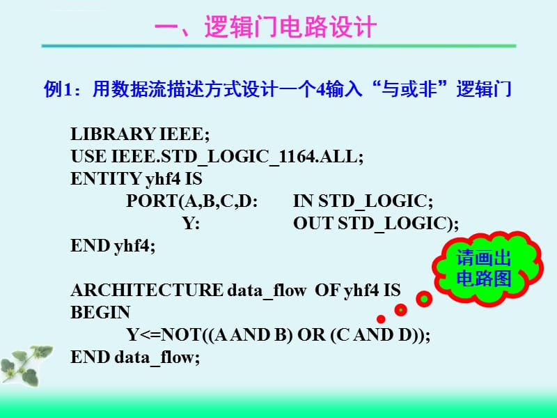 VHDL语言组合逻辑电路设计课件_第2页