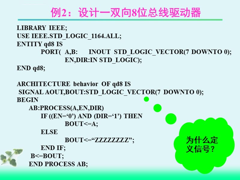 VHDL语言组合逻辑电路设计课件_第3页