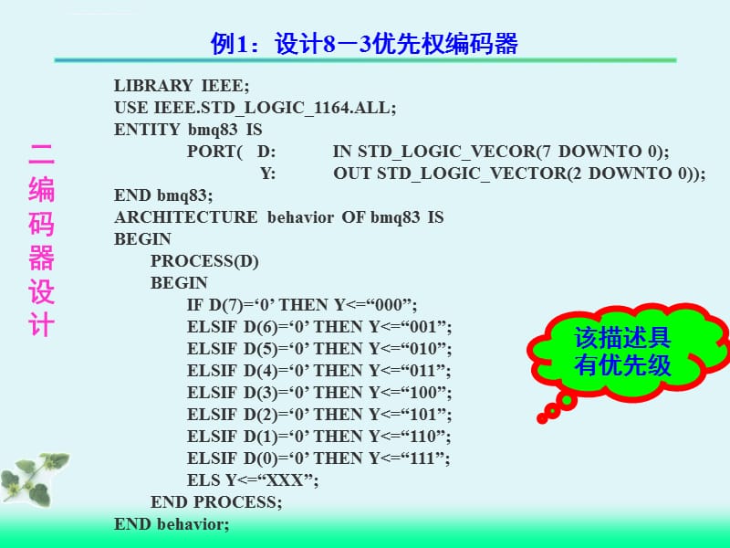 VHDL语言组合逻辑电路设计课件_第5页