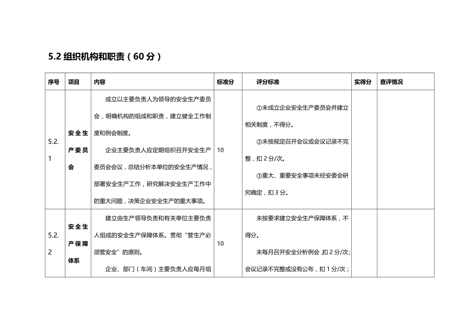 (2020年){安全生产管理}电力安全生产标准化达标评分表_第2页