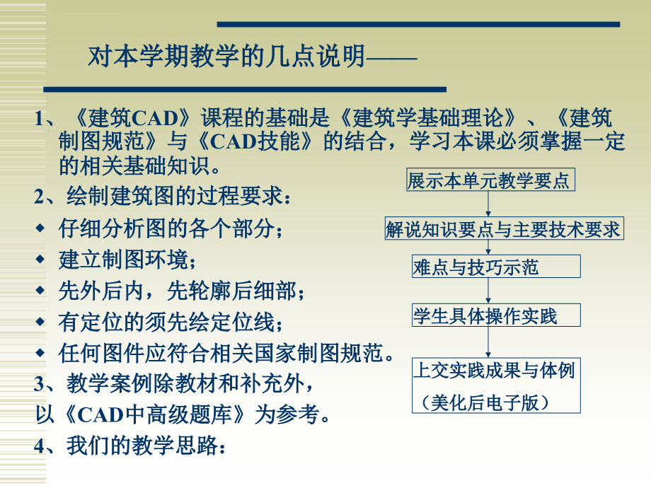 AutoCAD建筑制图概述课件_第1页