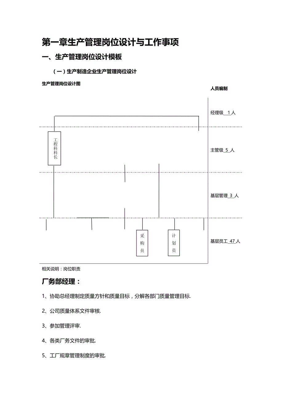 (2020年){生产管理知识}生产管理工作细化执行方案_第3页