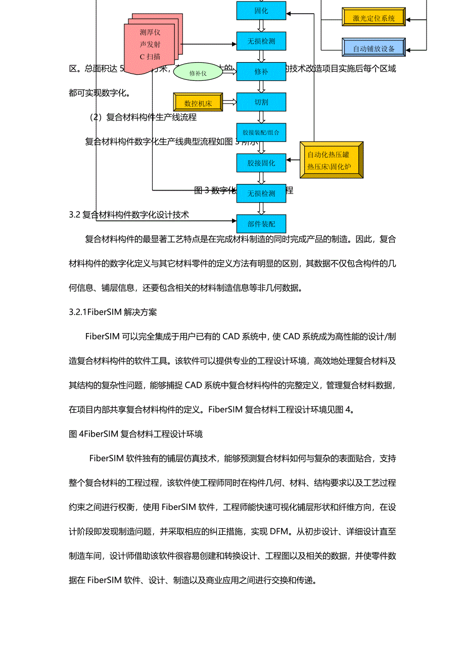 (2020年){生产管理知识}直升机复合材料构件数字化生产线技术研究_第3页