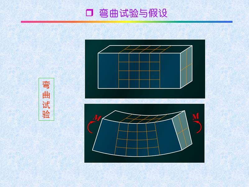 弯曲应力ppt课件_第5页