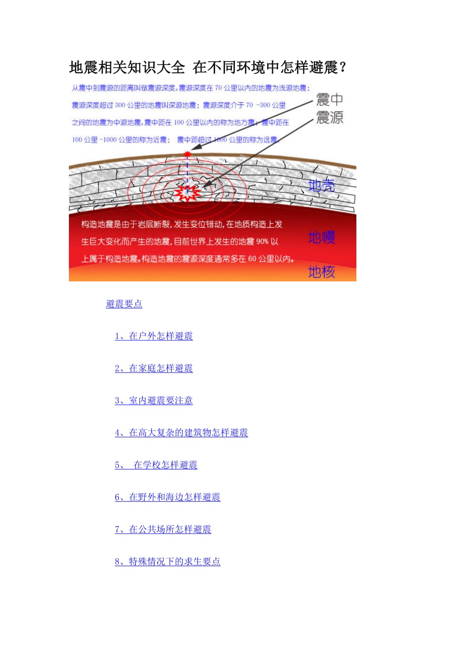 地震相关知识大全在不同环境中怎样避震？_第1页