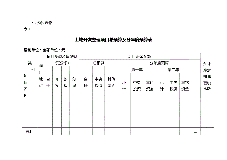 (2020年){财务管理预算编制}预算表格与预算格式_第4页