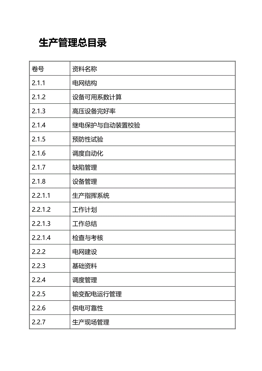 (2020年){生产管理知识}创流讲义二生产管理组总目录_第2页