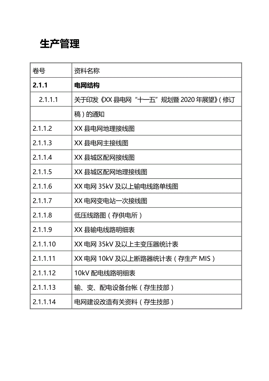 (2020年){生产管理知识}创流讲义二生产管理组总目录_第4页