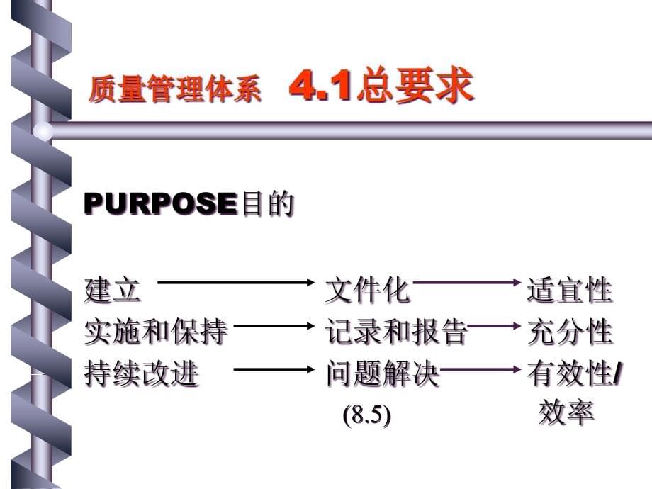 ISO90012000标准框架(1)精编版_第5页