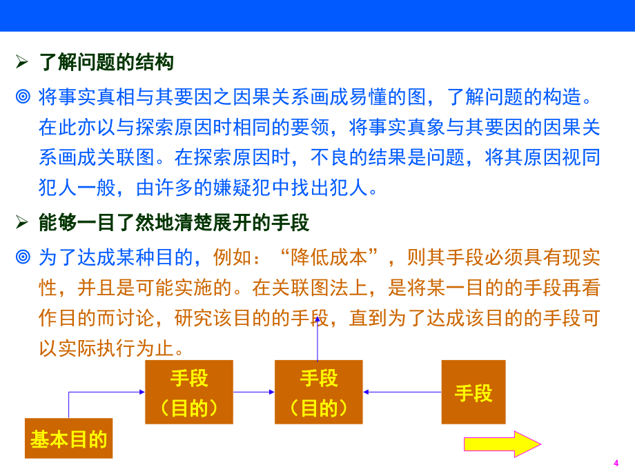 QCNew7TOOLS(3)精编版_第4页